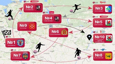    /></p>
<p>Всероссийская неделя финансовой грамотности для детей и молодежи - это серия
бесплатных образовательных мероприятий в Москве и регионах России для
школьников и студентов. На мероприятиях юные россияне смогли познакомиться с
основными финансовыми понятиями и принципами финансово грамотного поведения,
узнать подробнее о существующих финансовых рисках и защите своих прав, а также
обсудить с экспертами, как грамотно подойти к принятию своих первых финансовых
решений. </p>
<IMG class=